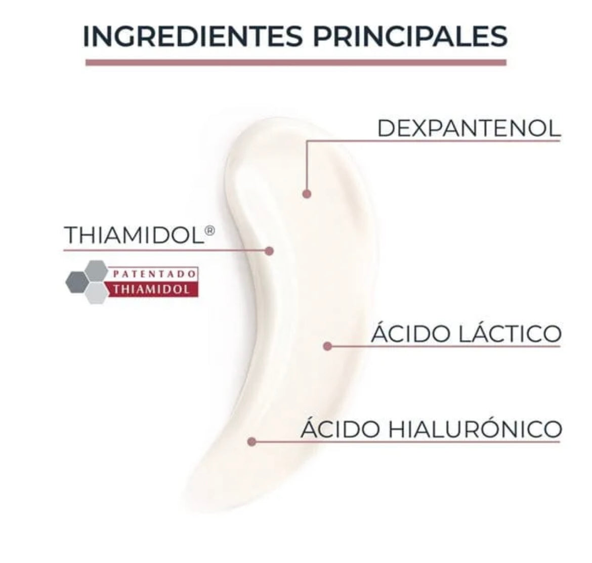 EUCERIN ANTI PIGMENT SKIN TONE PERFECTING