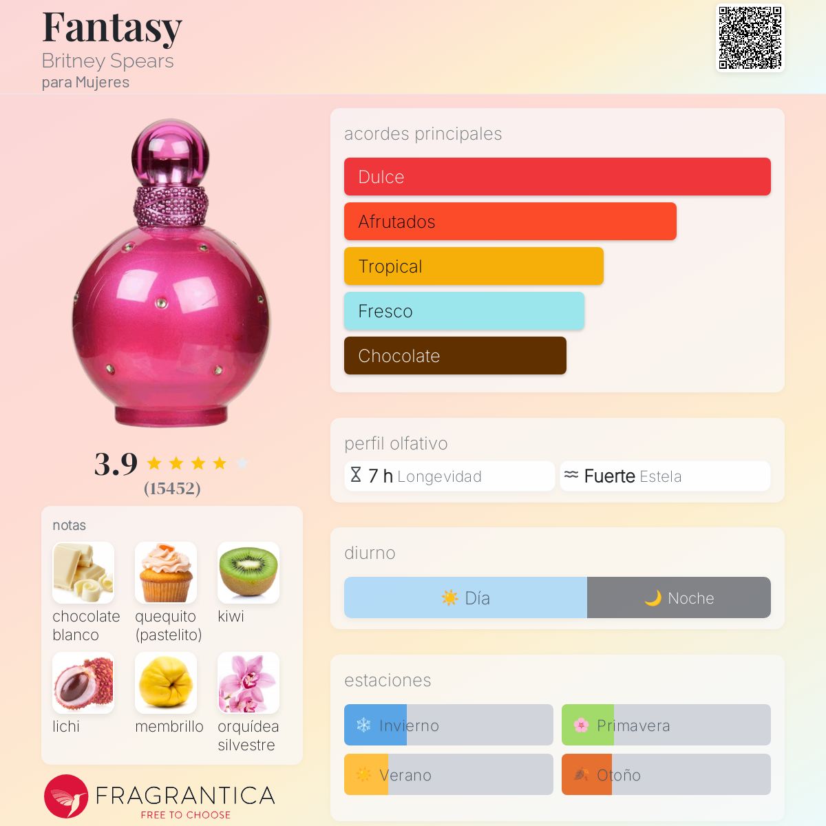 BRITNEY SPEAR FANTASY