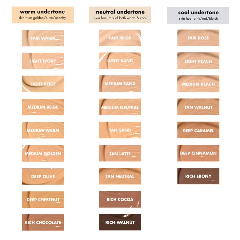 ELF COSMETICS HYDRATING CAMO CONCEALER