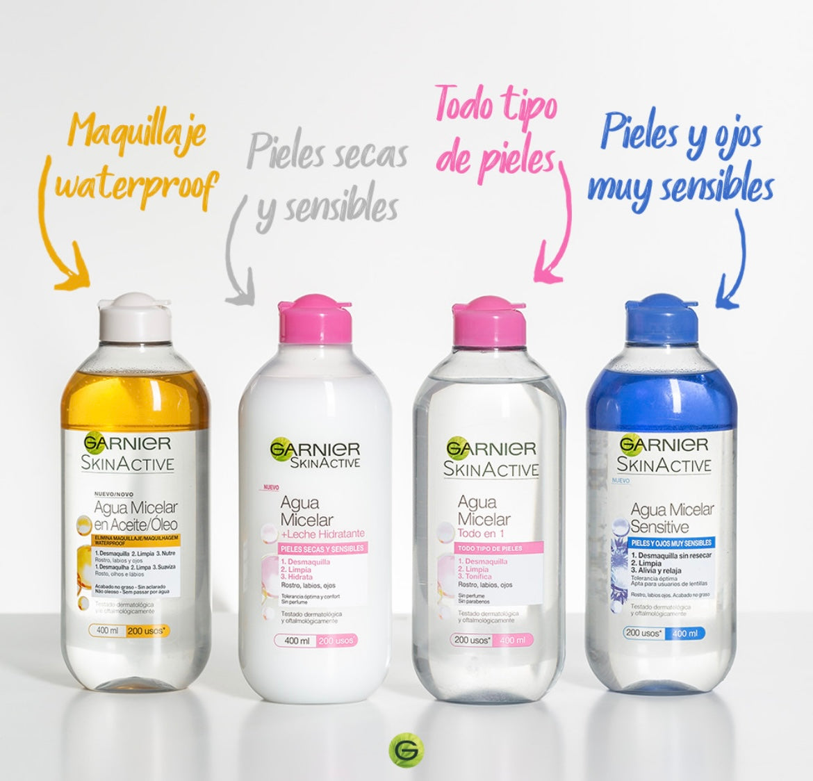 GARNIER SKINACTIVE MICELLAR CLEANSING WATER SENSITIVE