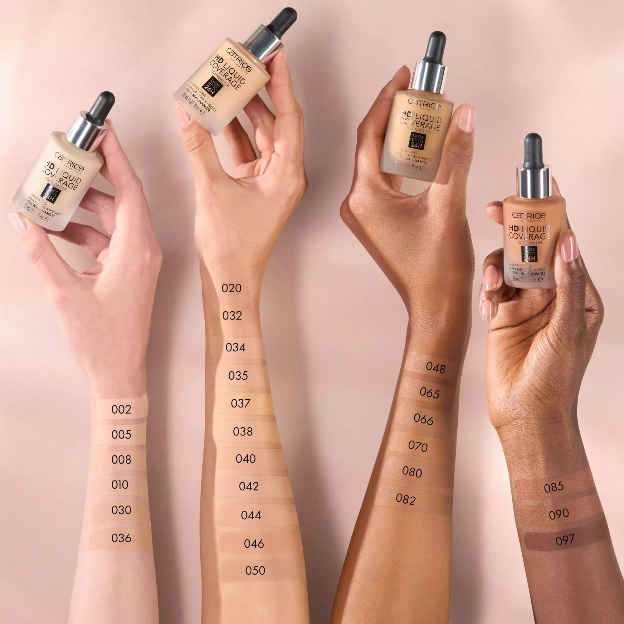 CATRICE HD LIQUID COVERAGE FOUNDATION