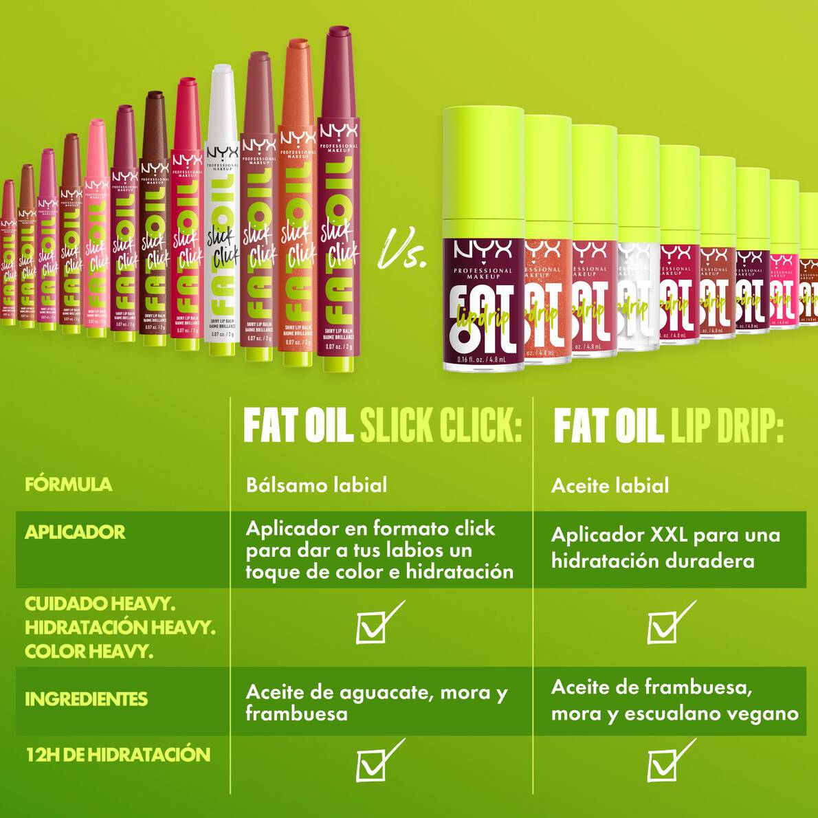 NYX FAT OIL SLICK CLICK