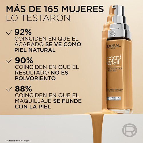 LOREAL PARIS ACCORD PARFAIT FOUNDATION