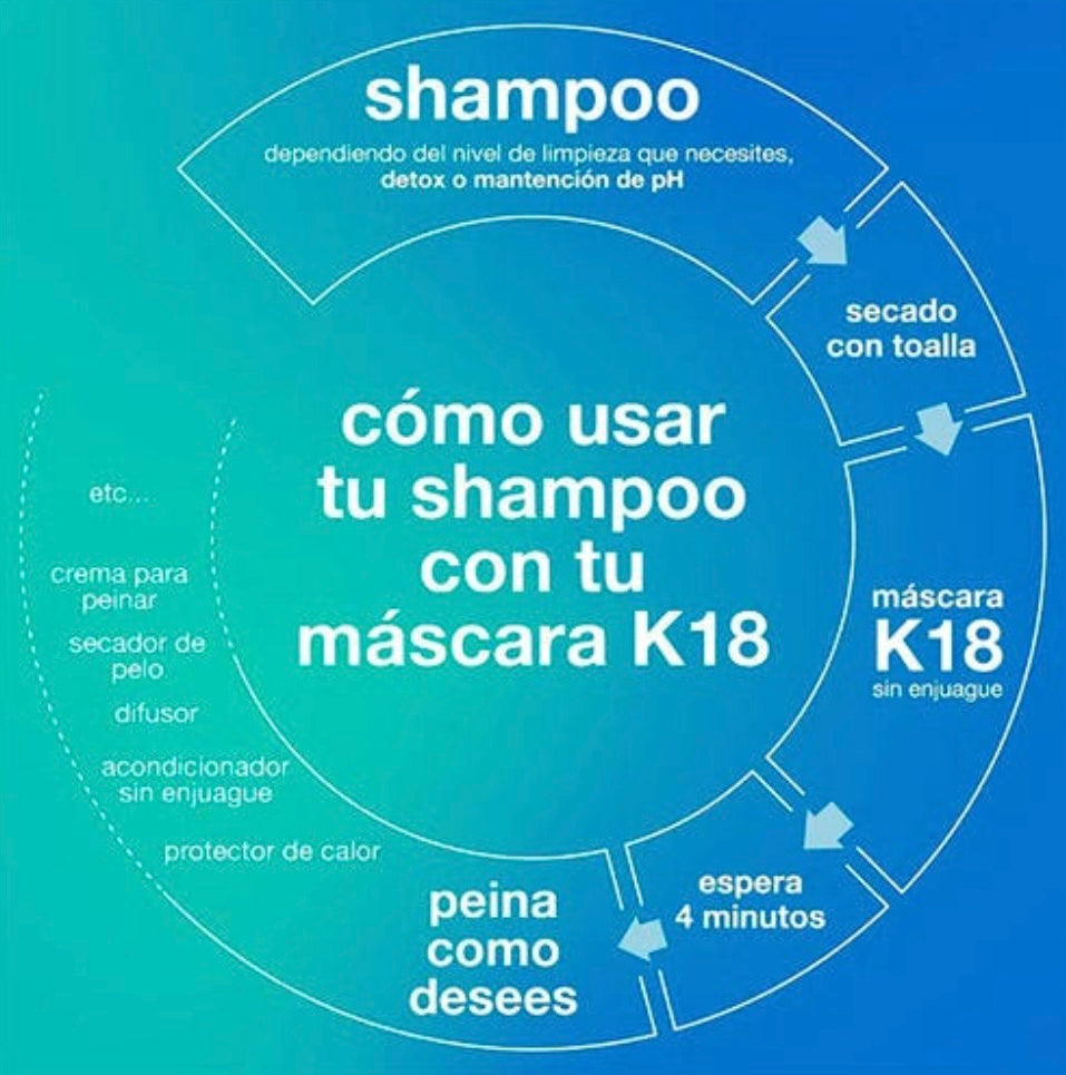 K18 LEAVE-IN MOLECULAR REPAIR MASK