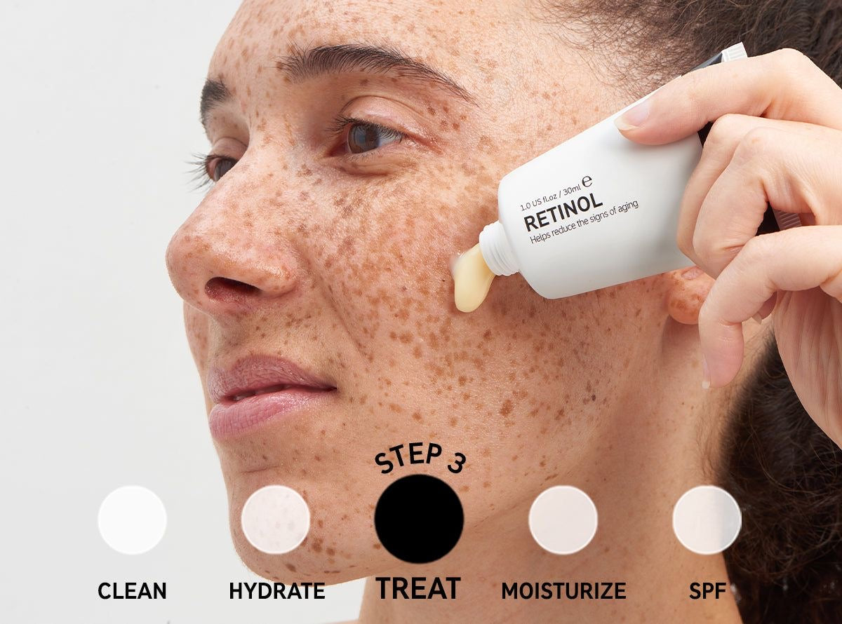 THE INKEY LIST RETINOL SERUM