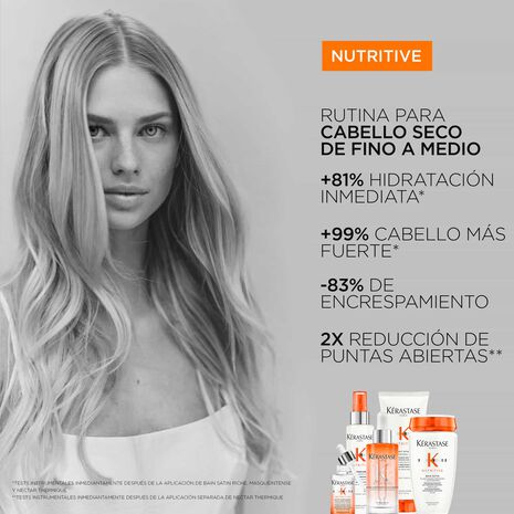 KERASTASE NUTRITIVE LAIT VITAL
